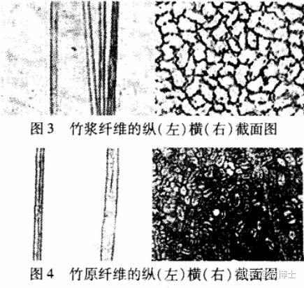 开运·体育20263D打印设备行业发展现状分析与未来展望