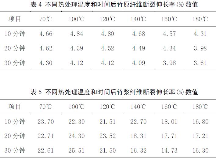 PET化纤废丝造粒生产线台湾用户验收成功(图1)