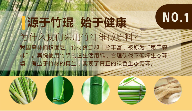 涤纶纤维及其生产工艺的制作方法(图1)