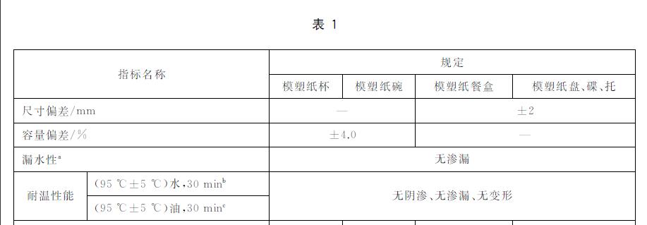 加强补链延链强链新兴领域打造千亿级产业集群——南宁市东部新城形成以新能源、造纸、化工新材料等为主的向海经济产业体系(图1)