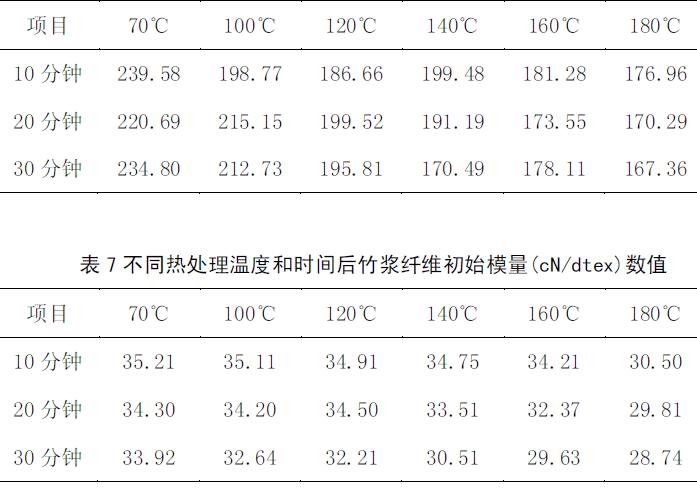 阳哥玩表：JB厂罗杰杜彼王者系列陀飞轮视频评测碳纤维材质全镂空盘面最有机械感的陀飞轮腕表