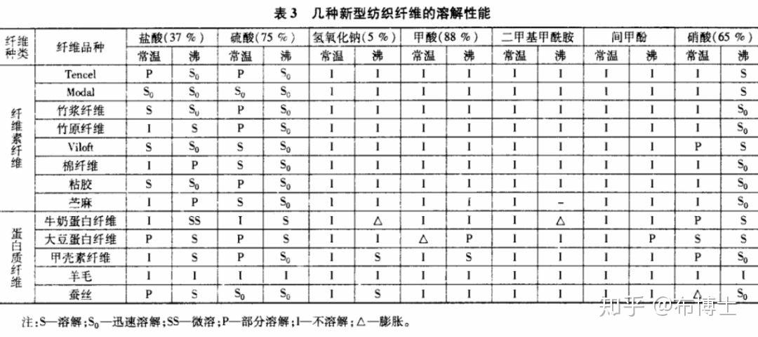 Kaiyun官方网站2026年全球湿纸巾行业市场：宠物卸妆户外场景的利基超额收益