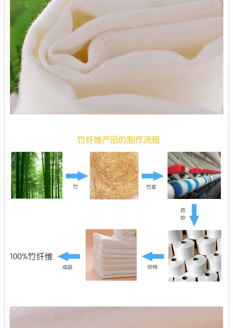竹纤维十大品牌【2026年最新排行榜】