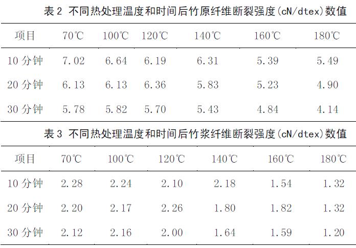 山东宏大塑料机械橡胶机械废旧塑料造粒机单螺杆单主机直接拉丝造粒颗粒机机