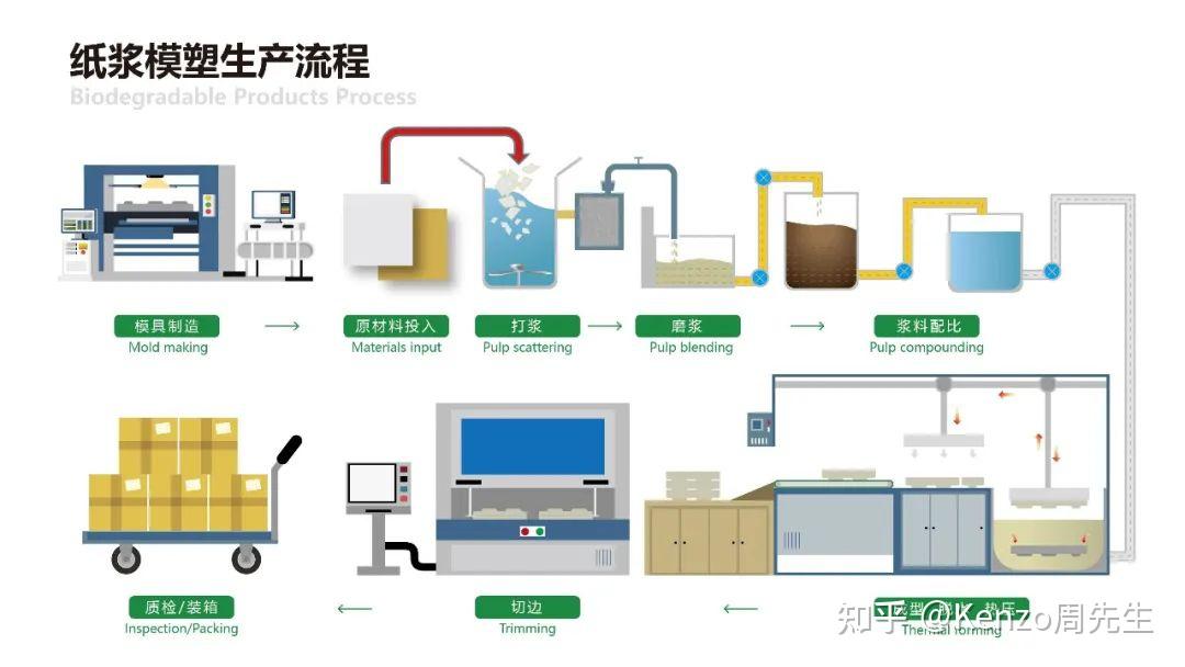 开运体育控股有限公司深度智能设备_运动_汽车_智慧出行频道_天极网