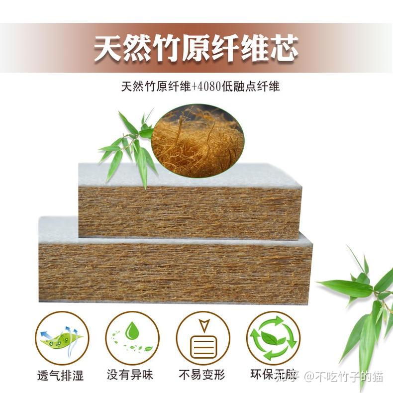 一种防潮环保型MDF纤维板的制造设备