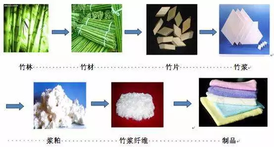 文体产业行业产业指南_行业指南_前瞻-前瞻网